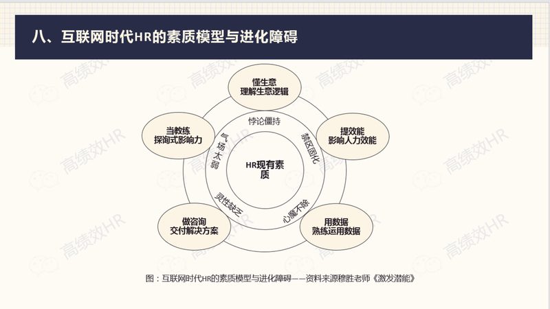 中小企业岗位外包的合规之道：如何选择靠谱服务商