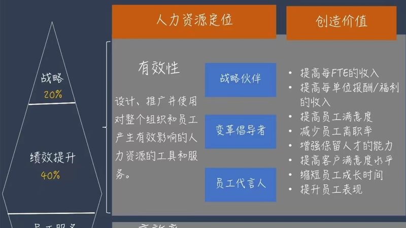 日化产品工厂外包生产，标准如何制定？**